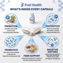 fuel-health-daily-tribiotic-triple-bioti-3.jpg