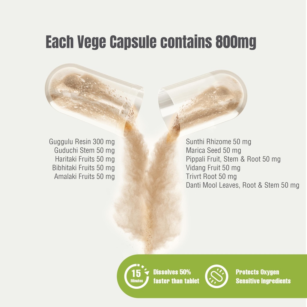 kaishora-guggul-capsules-traditional-ayu-2.jpg