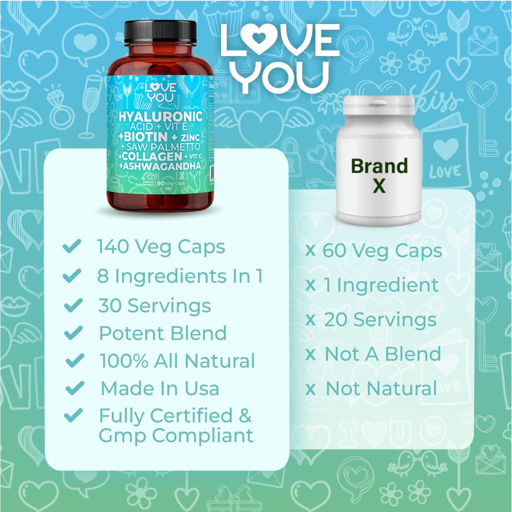 love-you-hyaluronic-acid-collagen-comple-5.jpg