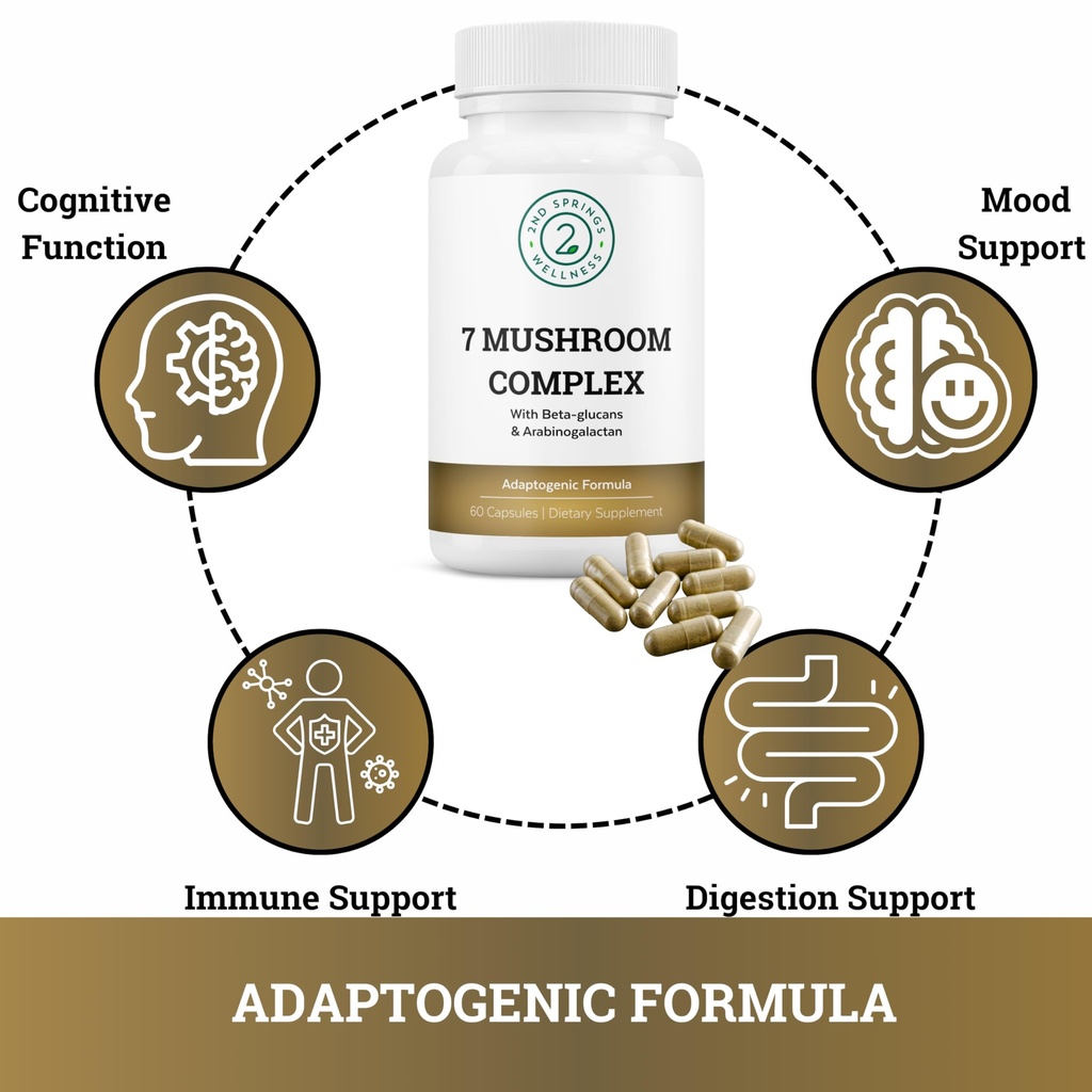 men-s-ultimate-vitality-pack-mushrooms-e-6.jpg