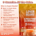 creatine-monohydrate-gummies-5000mg-mang-5.jpg