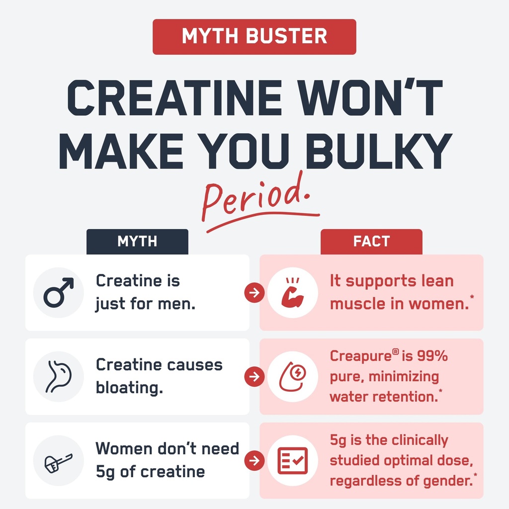 steelfit-just-for-women-creatine-monohyd-5.jpg