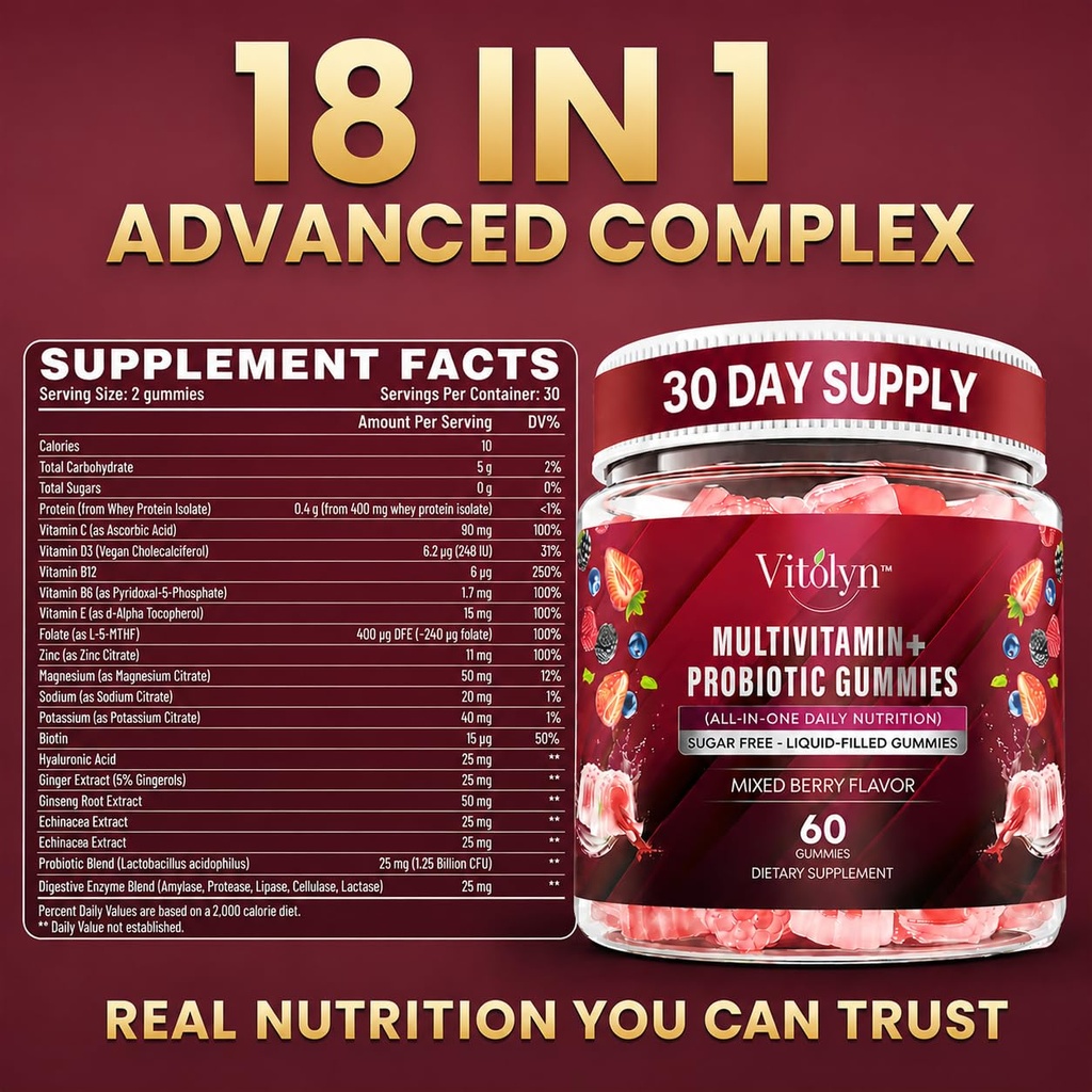 methylated-multivitamin-gummies-for-wome-2.jpg