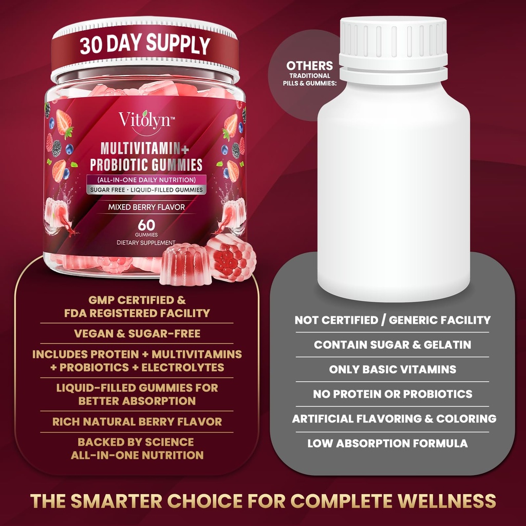 methylated-multivitamin-gummies-for-wome-3.jpg