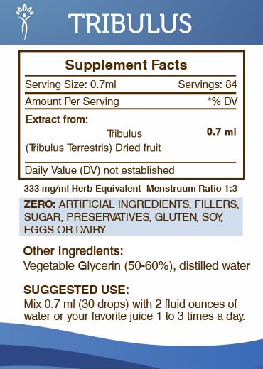 secrets-of-the-tribe-tribulus-tincture-a-4.jpg
