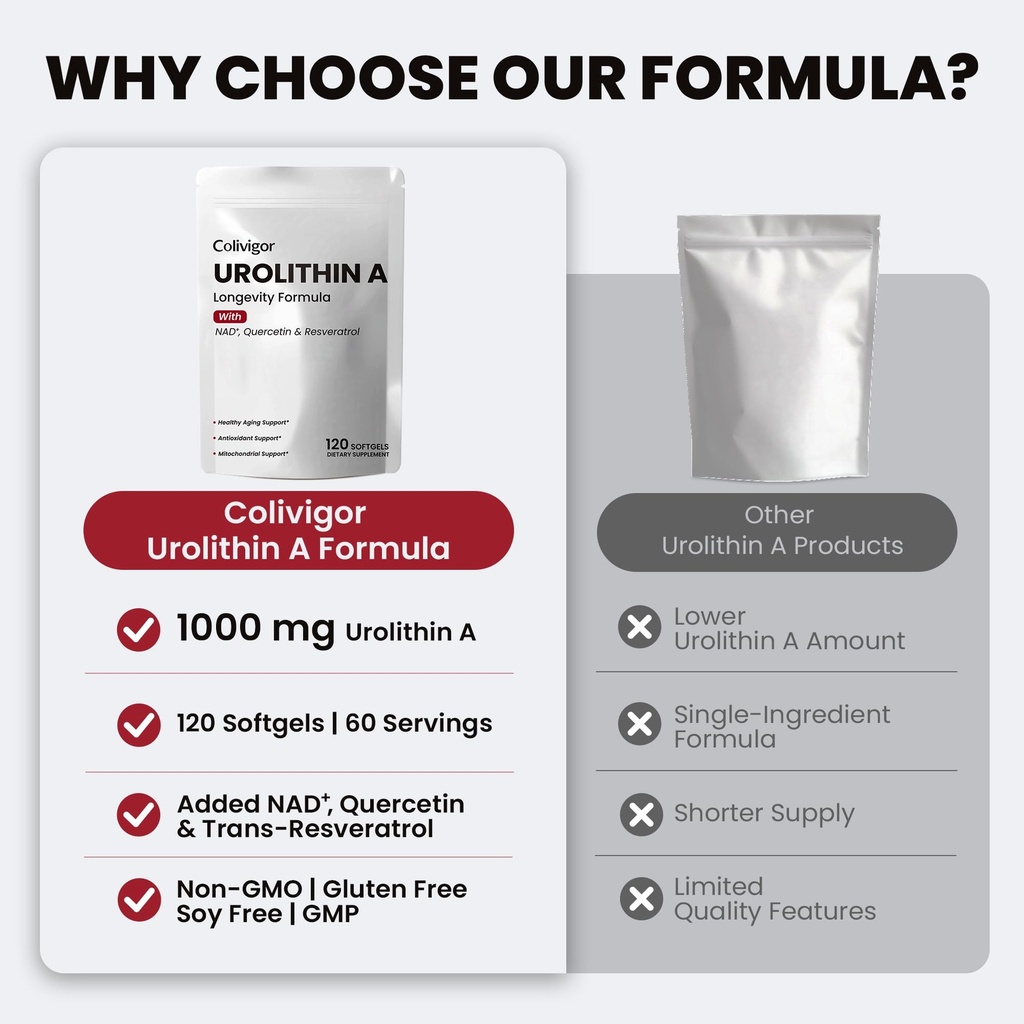 urolithin-a-supplement-1000mg-with-nad-t-71GSswXahDL.jpg