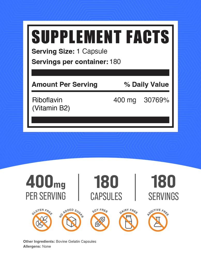 bulksupplements-com-riboflavin-capsules--712AZiybsuL.jpg