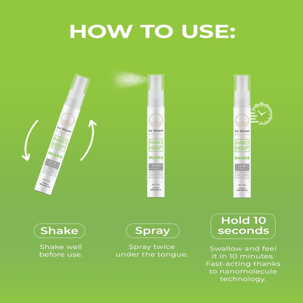 nu-bloom-calm-stress-relief-spray-fast-a-61-dt0EVp+L.jpg