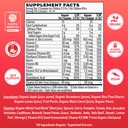 llama-naturals-kids-multivitamin-gummies-81d214Mx7EL.jpg