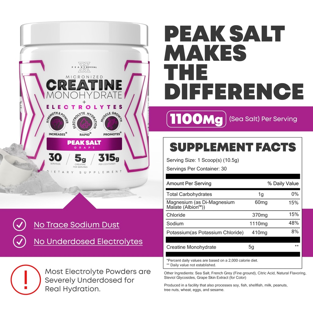 creatine-monohydrate-powder-electrolyte--81AwDHgkk6L.jpg