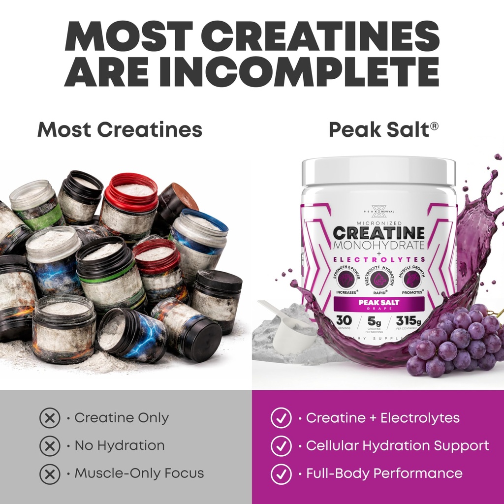 creatine-monohydrate-powder-electrolyte--81bEAnTN1fL.jpg