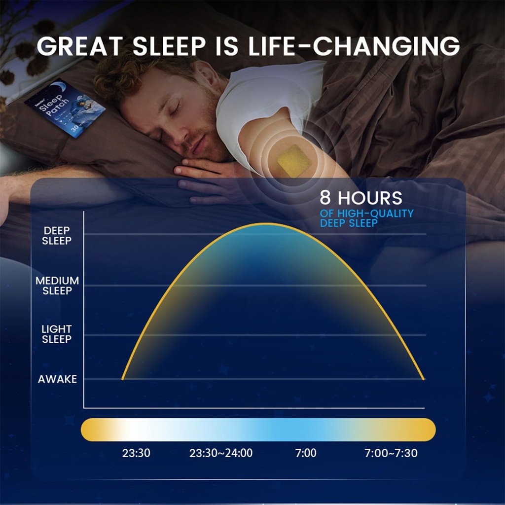 sleep-patches-60-pack-upgraded-deep-slee-71lnBFR3E8L.jpg