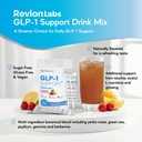glp-1-support-drink-mix-powder-weight-lo-71KPFVoIw9L.jpg