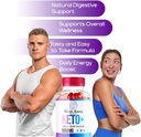 5-pack-slim-aura-keto-acv-gummies---offi-2.jpg