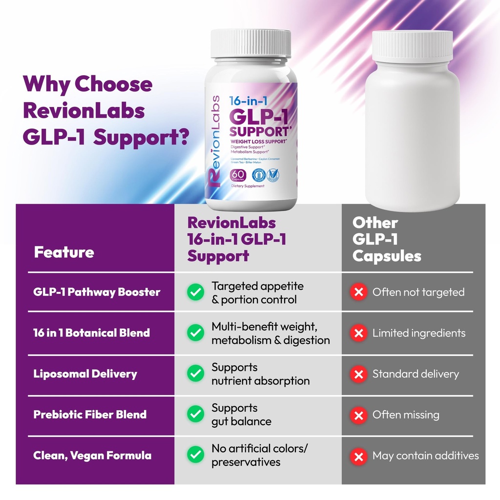 glp-1-support-weight-loss-supplement-app-71pfsW5cAfL.jpg