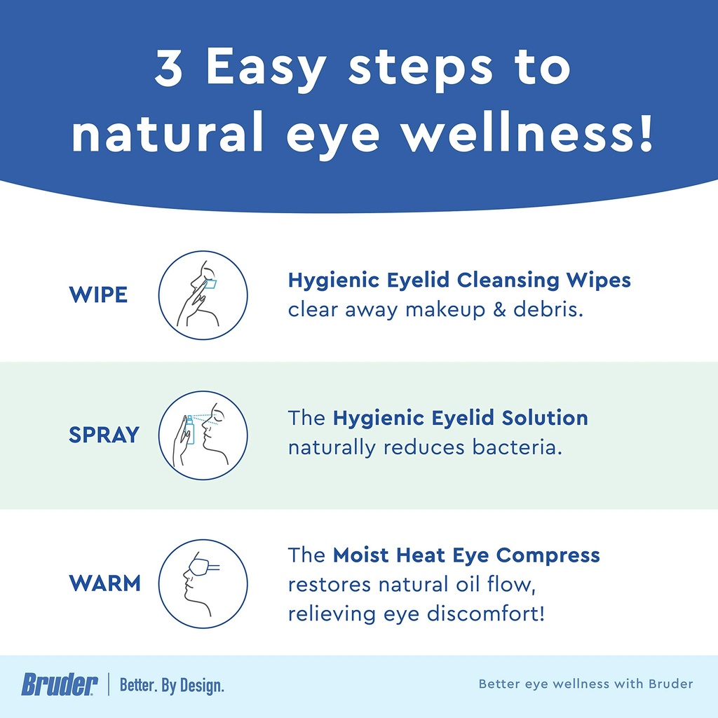 bruder-hygienic-eyelid-care-kit-moist-he-81GPAf1k2XL.jpg