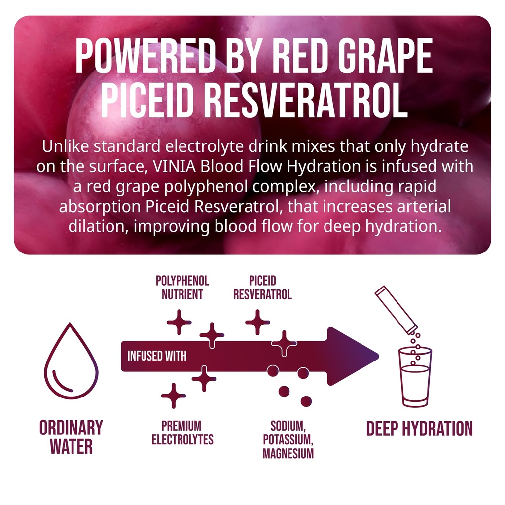 vinia-blood-flow-electrolyte-red-grape-p-81+3aagmOXL.jpg
