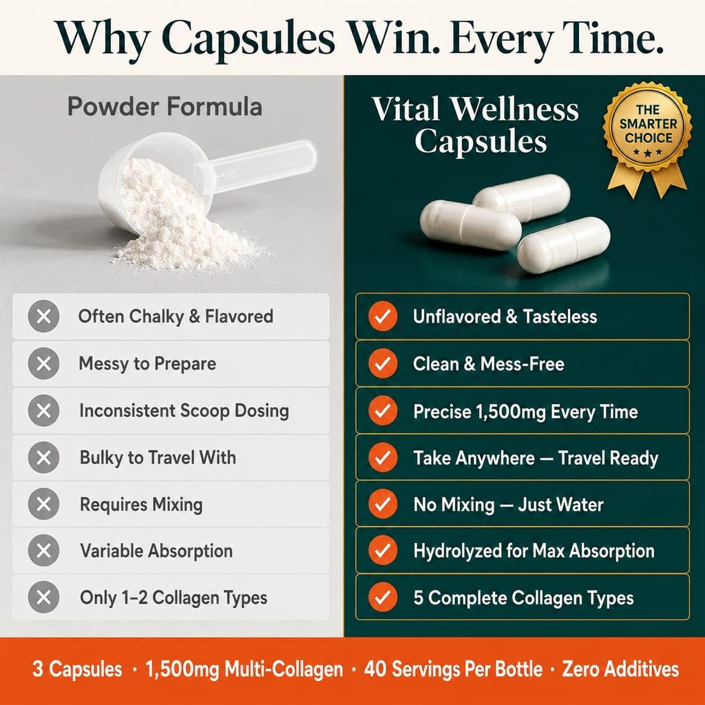 multi-collagen-peptides-capsules-1500mg--71H1gGCSryL.jpg
