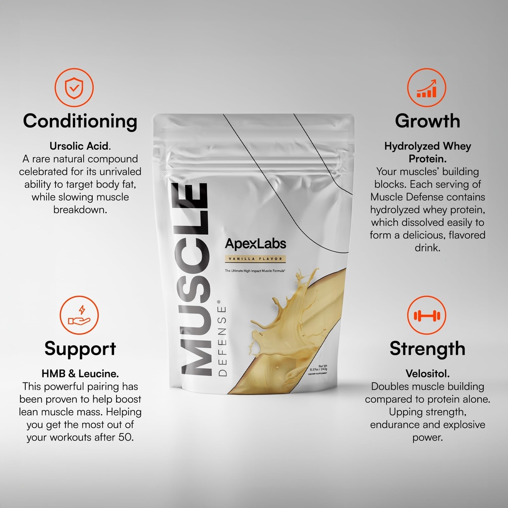 apexlabs-apex-muscle-defense-by-dr-tracy-71xfL2paEsL.jpg