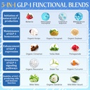 glp-1-supplement-for-women-men-17-in-1-s-81Si0xMhttL.jpg