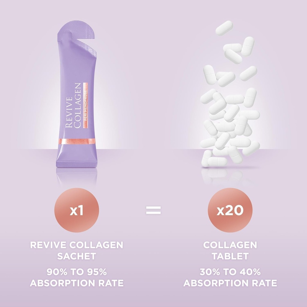 revive-collagen-perimenopause-5g-hydroly-51NIDrJhquL.jpg