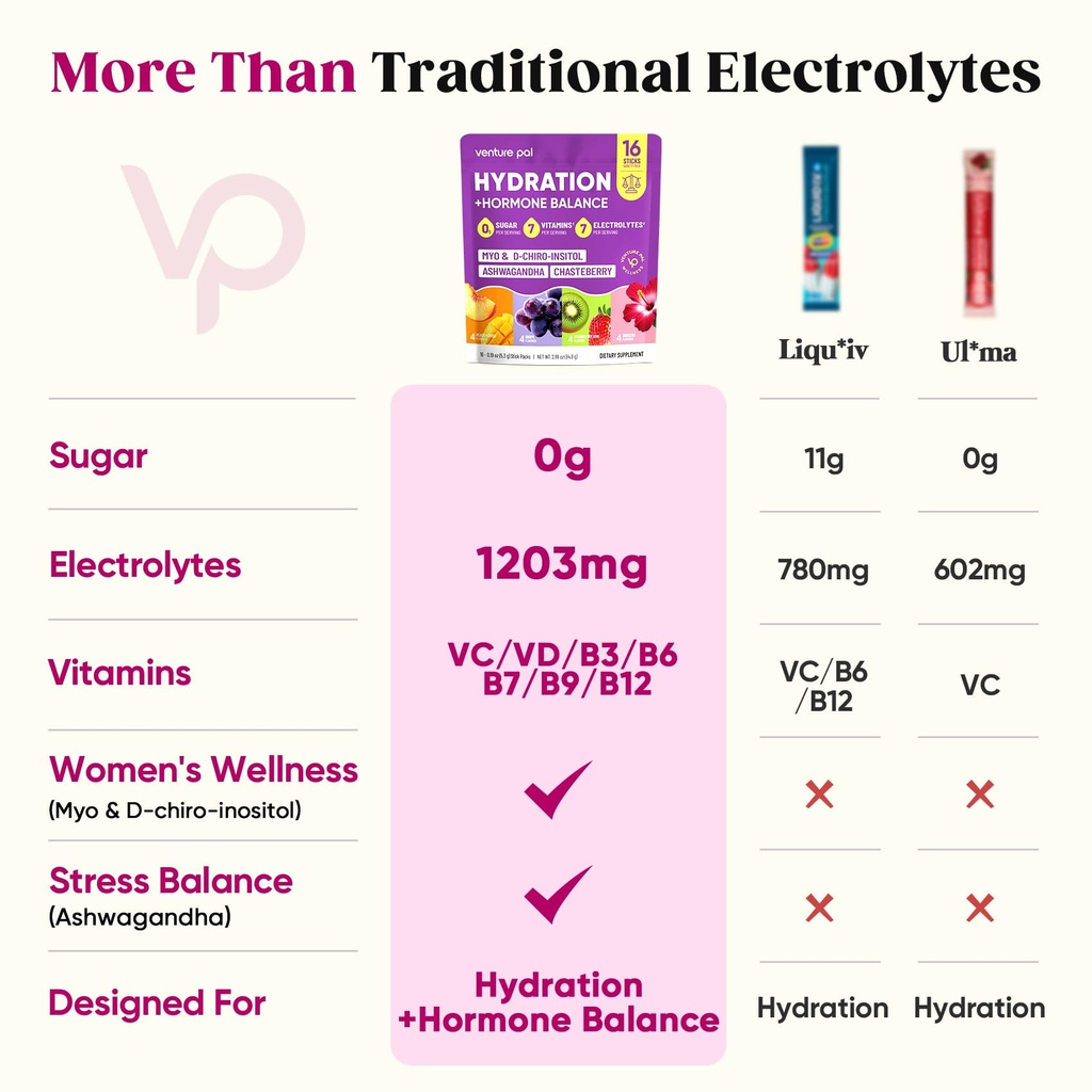 venture-pal-suger-free-hydration-packets-713VZ8-ueKL.jpg
