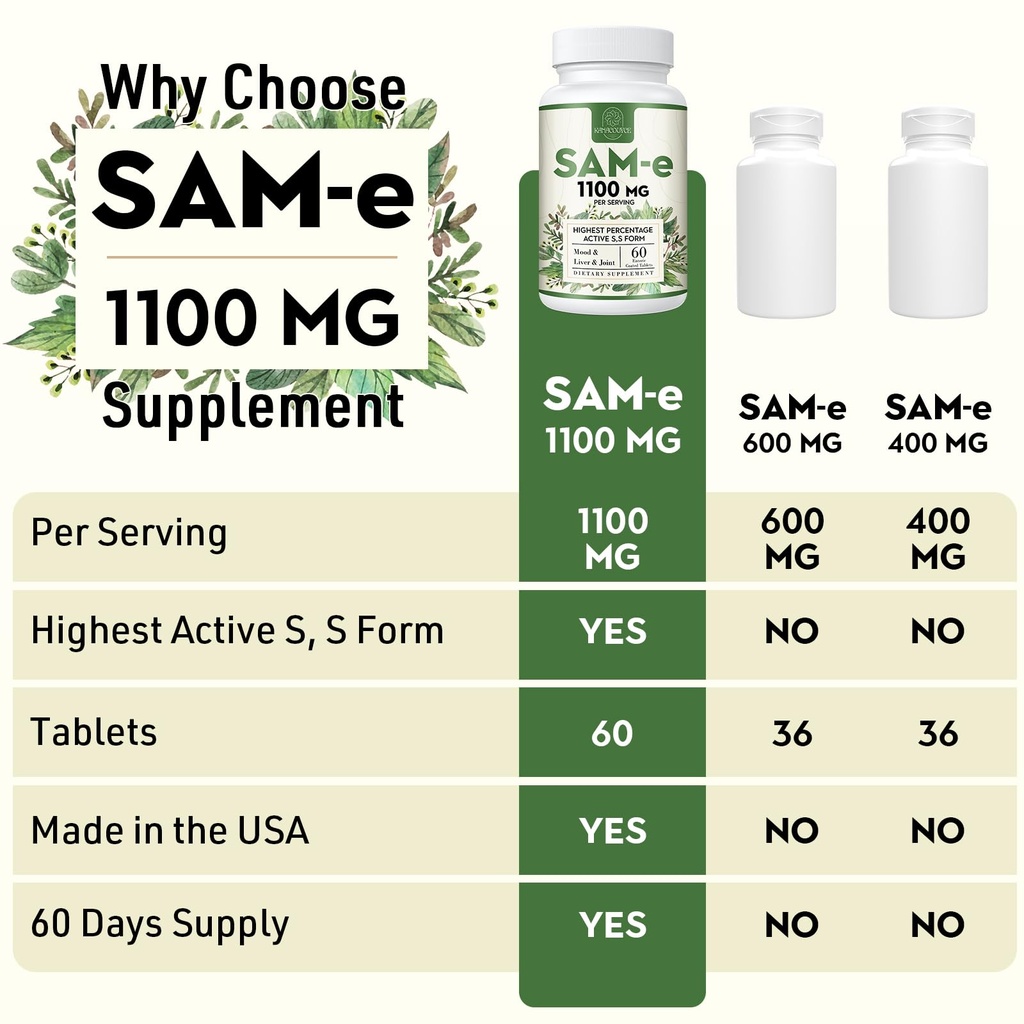 1100mg-sam-e-s-adenosyl-l-methionine-sam-71Fpw+ymzKL.jpg