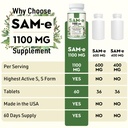 1100mg-sam-e-s-adenosyl-l-methionine-sam-71Fpw+ymzKL.jpg