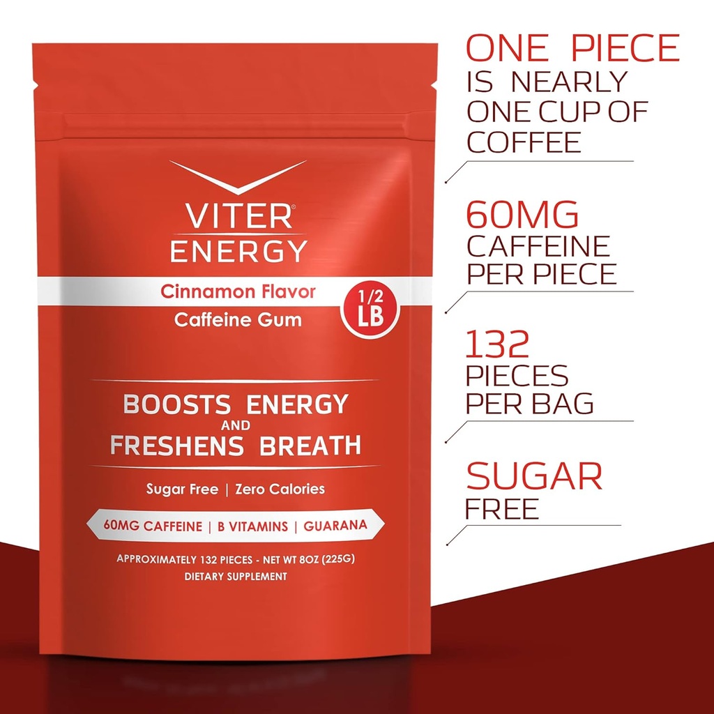 viter-energy-caffeinated-gum-60mg-caffei-2.jpg