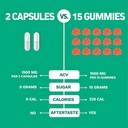 herbtonics-apple-cider-vinegar-capsules--71kRnTxQXnL.jpg