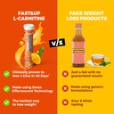 fast-up-l-carnitine-2000mg-supports-weig-61Qdum62hlL.jpg