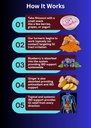 rhizocol---crohns-and-colitis-supplement-2.jpg