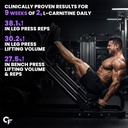 carbamide-forte-l-carnitine-powder-for-m-71hhD-cjkkL.jpg