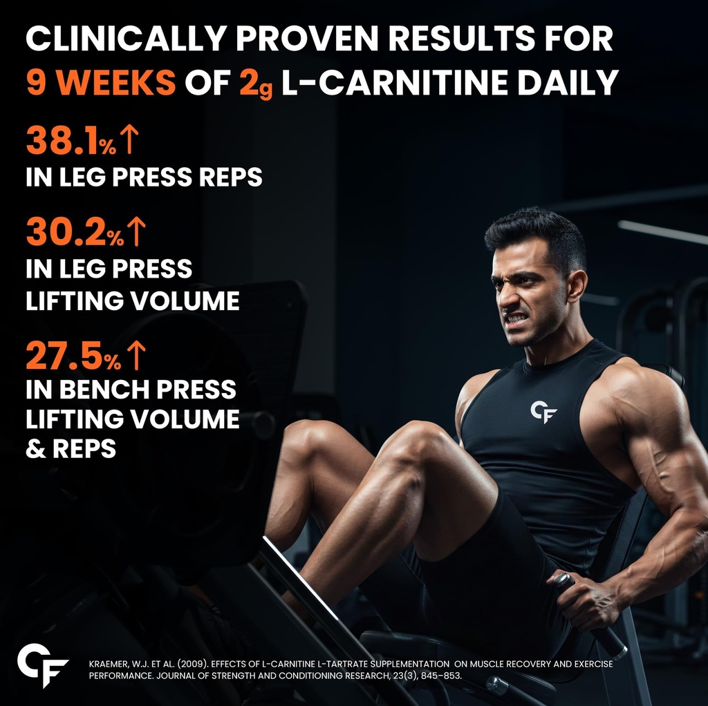 carbamide-forte-l-carnitine-tablets-for--71fdSV8XHNL.jpg