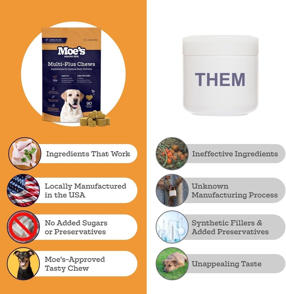 moes-5-in-1-essential-dog-multivitamin-9-2.jpg