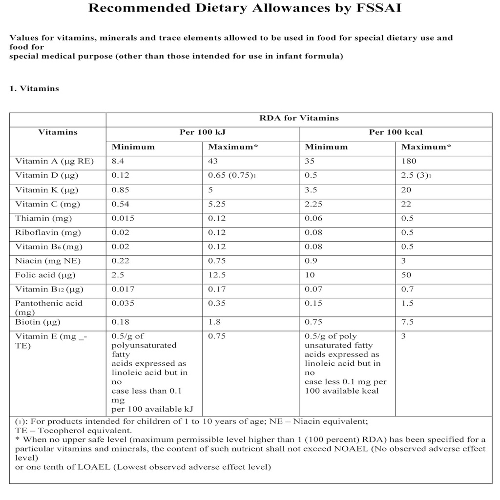 ats-vitamin-b2-riboflavin-powder-50gm-71eFLcF9-jL.jpg
