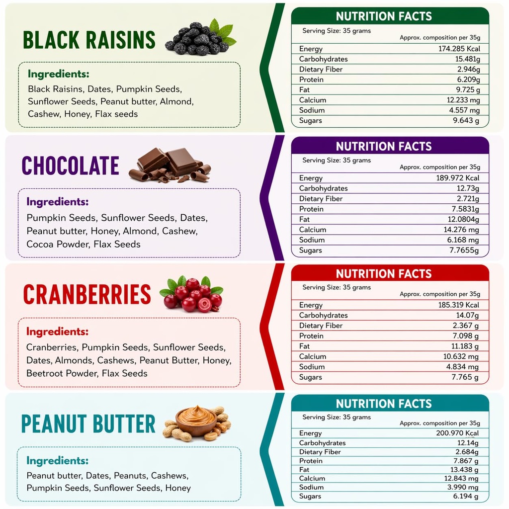 tummyfriendly-foods-dry-fruit-bar-with-d-715HZZMhCqL.jpg