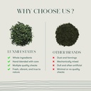luxmi-estates-japanese-sencha-green-tea--81ZbDH-NPrL.jpg