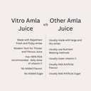 vitro-amla-juice-1l-promotes-hair-health-61QFHRDmL-L.jpg