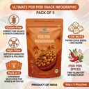 farmzo-foods-peri-peri-makhana-pack-of-5-71ju0PfsuWL.jpg