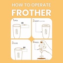 bevzilla-portable-handheld-milk-frother--61n65IWTauL.jpg