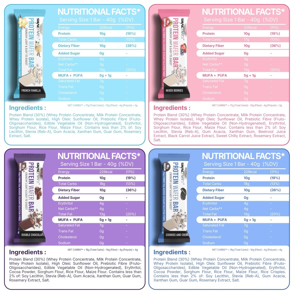 snactivate-india-s-1st-protein-wafer-bar-91t5pz1PI0L.jpg