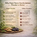 herbals-neem-karela-jamun-powder-maintai-71-ejznqk2L.jpg
