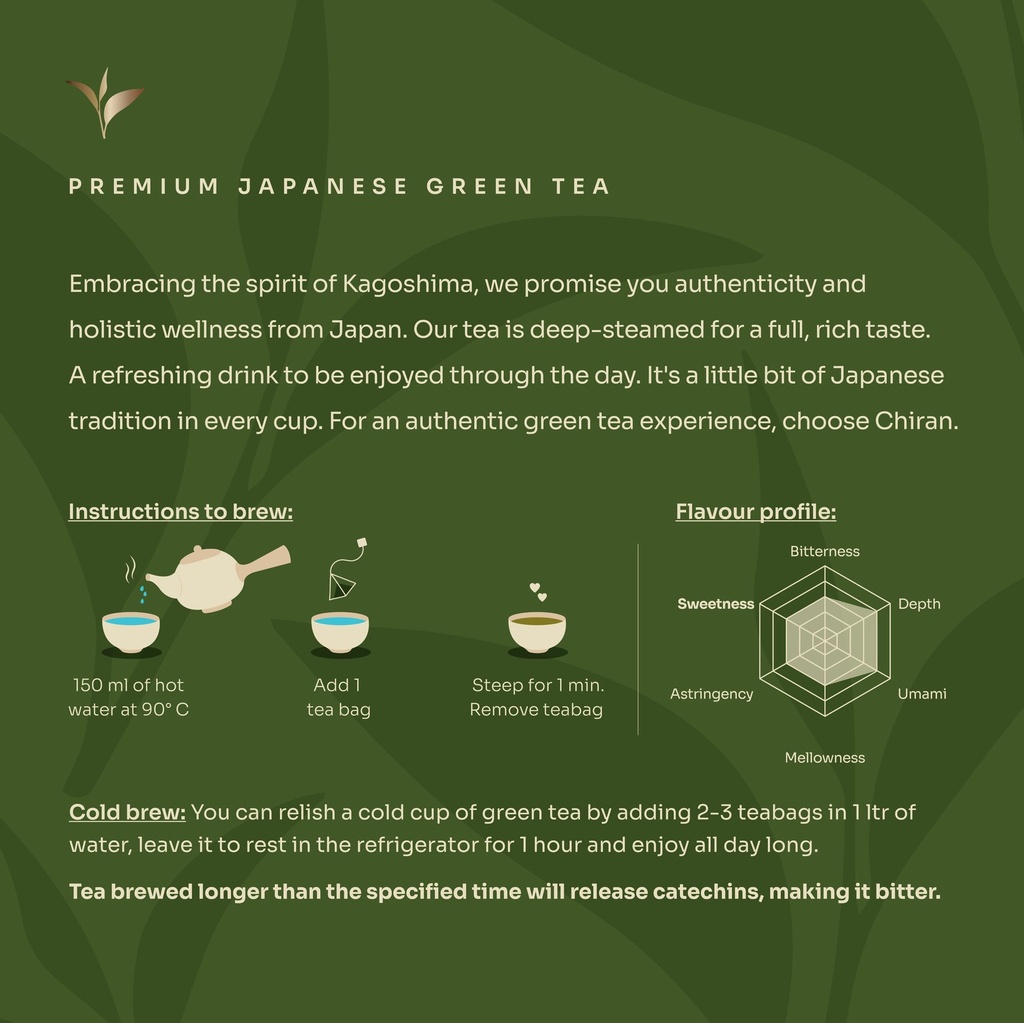 chiran-original-japanese-sencha-green-te-71SPsAG18eL.jpg