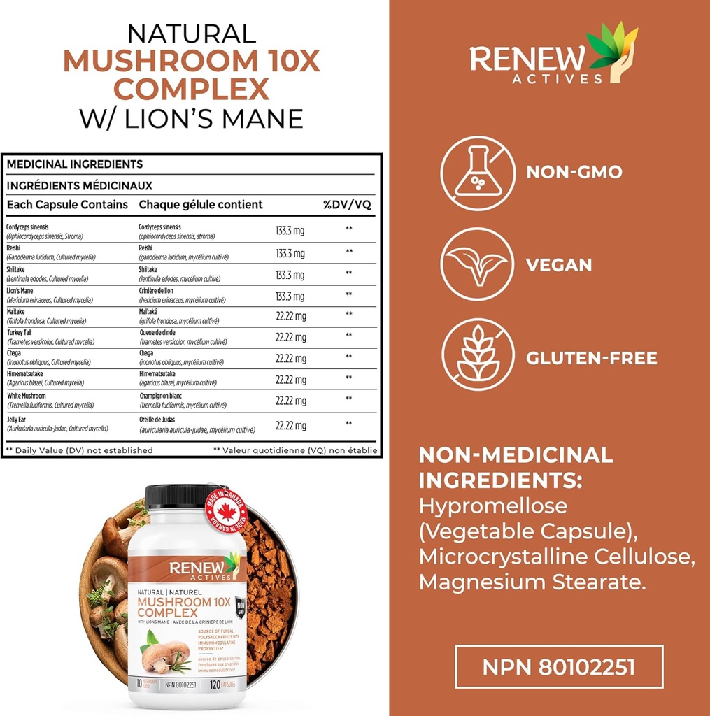 renew-actives-mushroom-complex-2-capsule-3.jpg