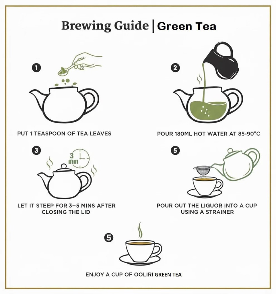 ooliri-green-tea-himalayan-high-altitude-71iWitFsP3L.jpg