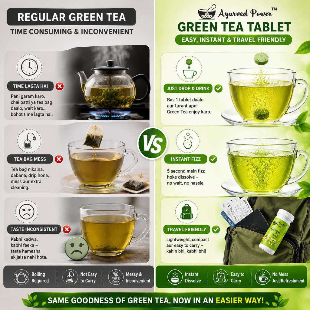 green-tea-tablet-for-weight-loss-support-71lUB1HHOsL.jpg