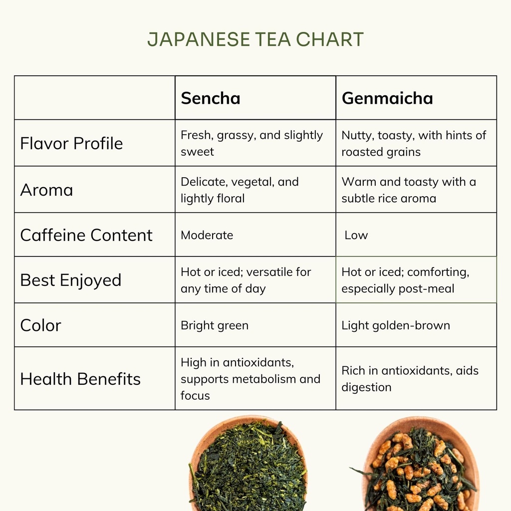 chiran-genmaicha-japanese-green-tea-loos-717cz0FRvWL.jpg