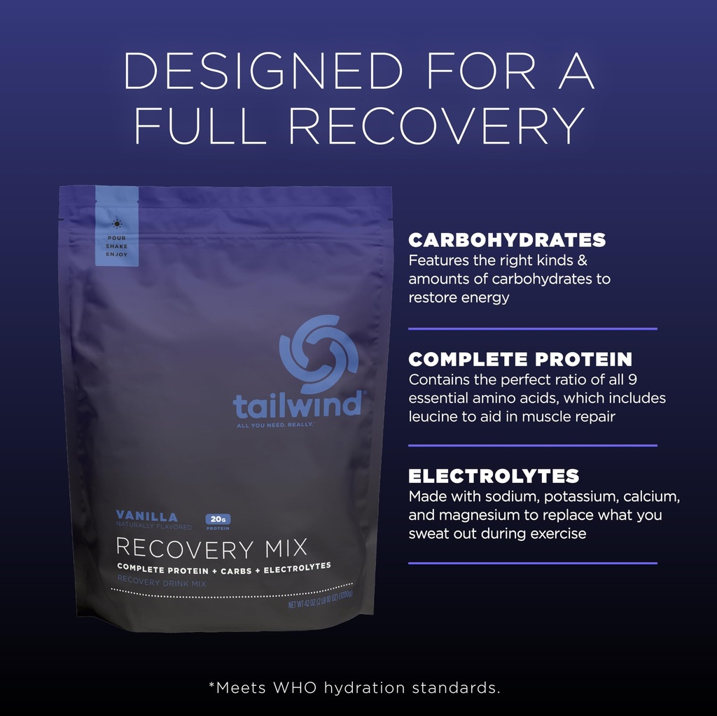 tailwind-nutrition-recovery-mix-vanilla--71Eo678bQ4L.jpg