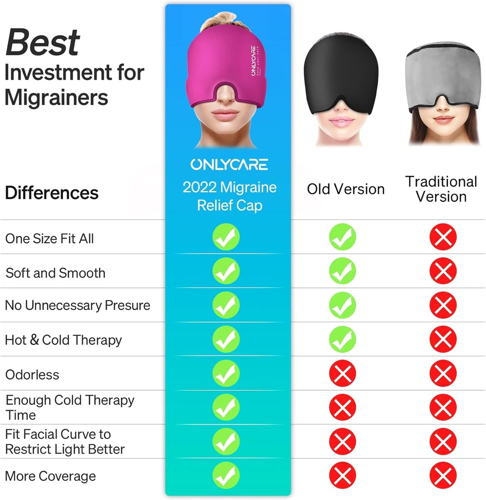 onlycare-migraine-relief-cap-upgraded-od-2.jpg